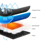 Rechargeable Heated Gloves – 3-Heat Levels Touchscreen Winter Gloves for Outdoor Sports