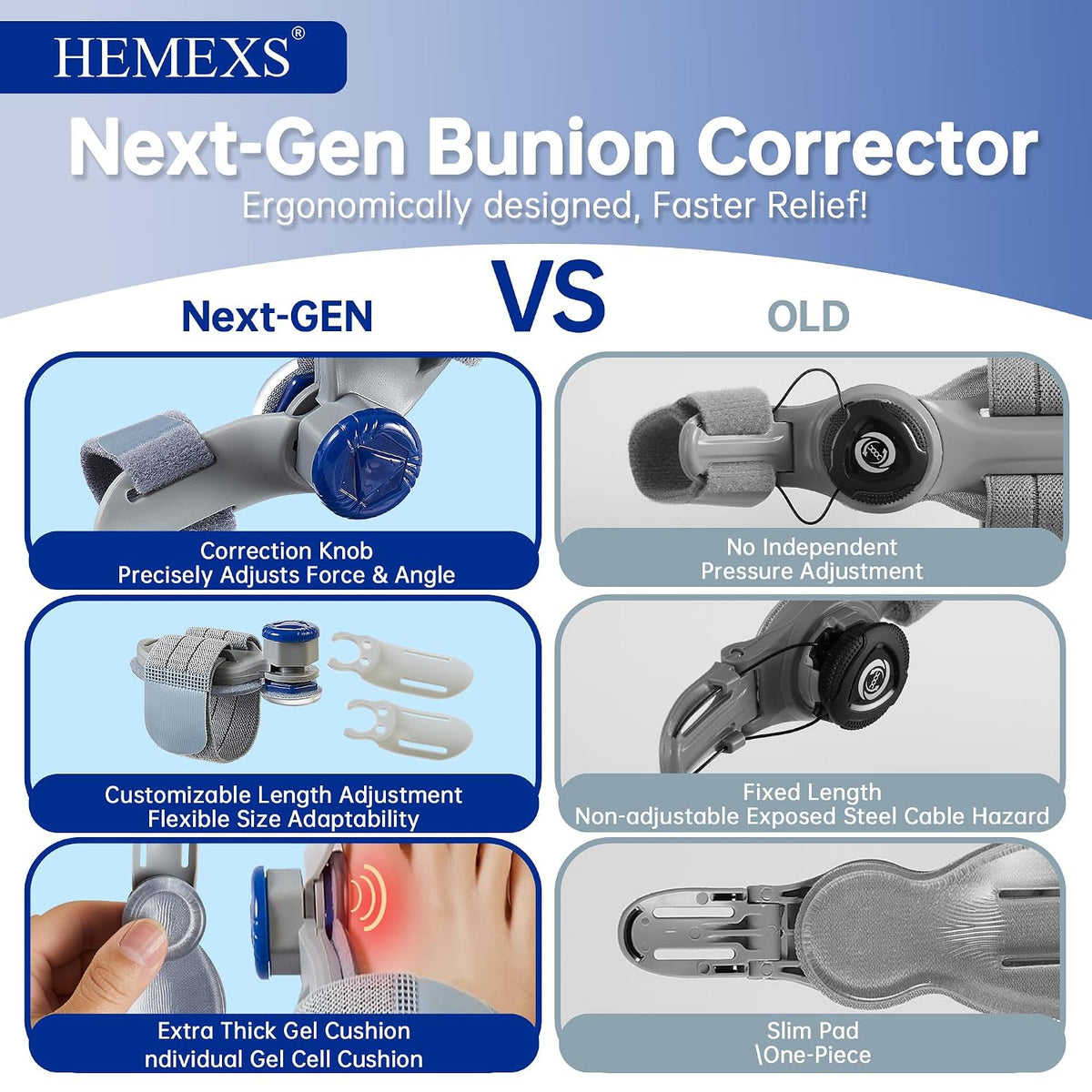 Bunion Corrector with Double-Action Relief – Adjustable Toe Straightener for Men & Women